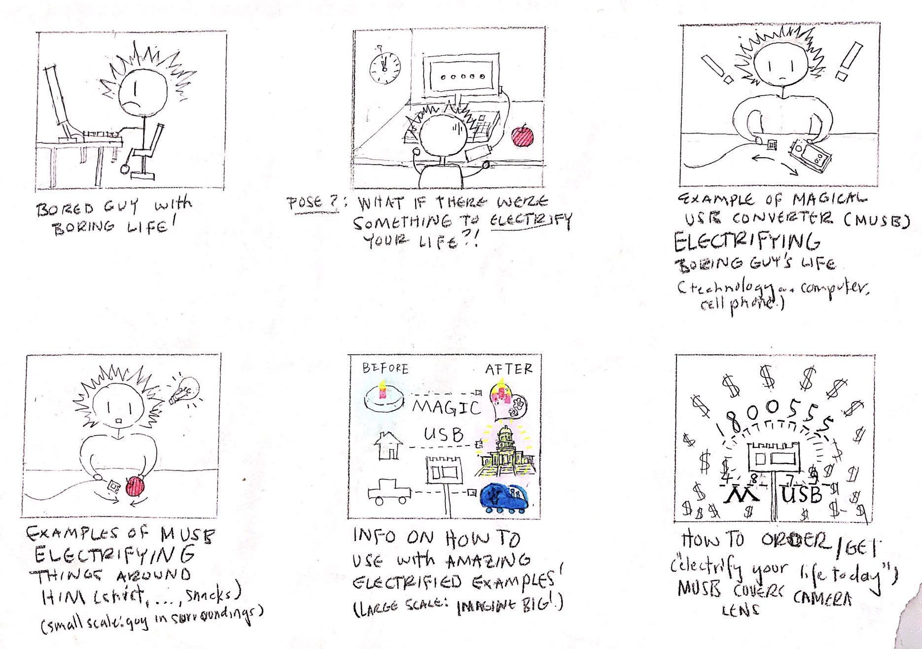 Colorized Version of Storyboard for Magical USB in preparation for our video project.