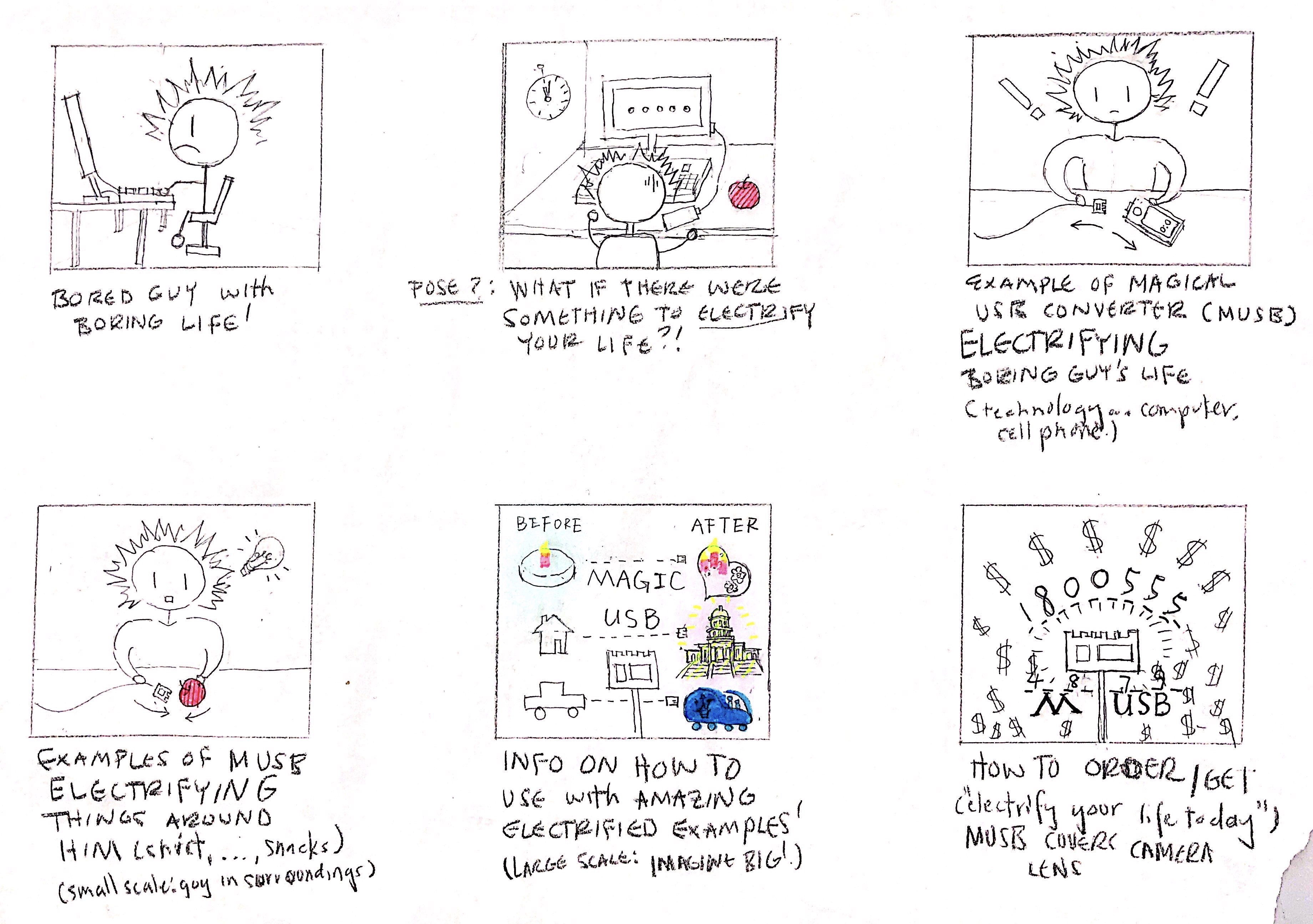 Colorized Version of Storyboard for Magical USB in preparation for our video project.