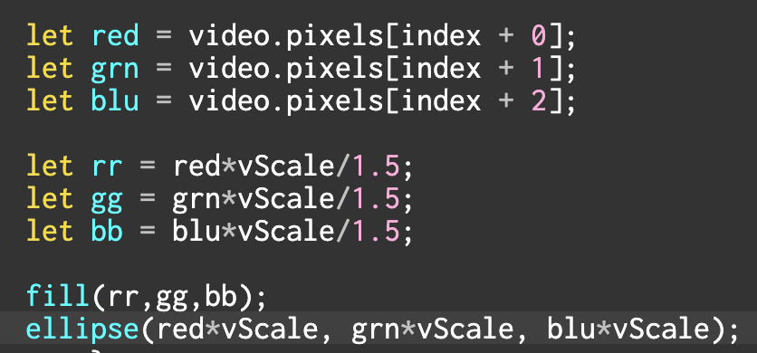 p5.js code showing how color of pixels was used to determine position, size, and color.