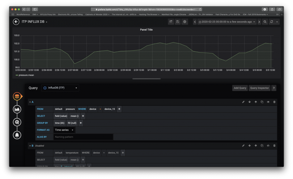 Screen Shot of Grafana - Measuring Pressure over 10 days every 6 hours.